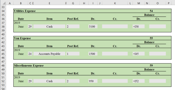- B co E F G H I K L M N O P 33 34 Utilities Expense | 54 Balance 35 Item Post Ref. Dr. Cr. Dr. Saab Cr. 37 Date 2019 June 29