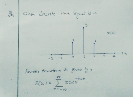Given discrete - time signal is 3 Fourier transform is given by -jon X(w = Xone ne-