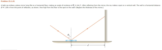 Problem 25.1.01 A light ray strikes a plane mirror lying flat on a horizontal floor, making an angle of incidence of O; = 64.