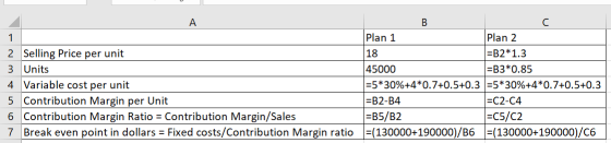 1 2 Selling Price per unit 3 Units 4. Variable cost per unit 5 Contribution Margin per Unit 6 Contribution Margin Ratio = Con