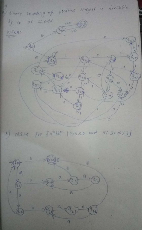Binary en eding of pesitve iokge s dvisé by lb of is odd NFSA 1/ 6 (3