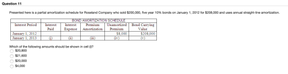 Question 11 Presented here is a partial amortization schedule for Roseland Company who sold $200,000, five year 10% bonds on