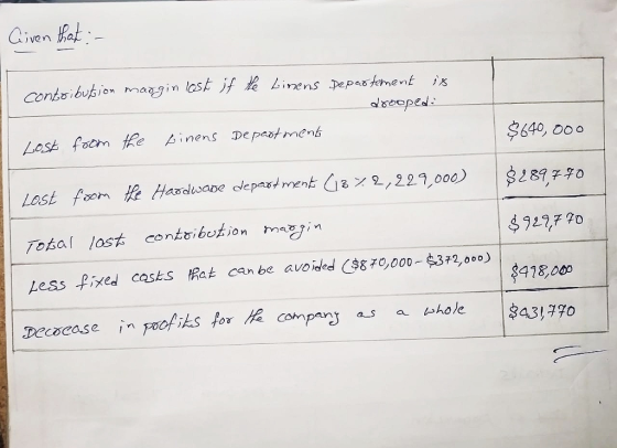 640, O00 28只午孑。 rvとク Tożal lostk contoibotion main Less fixed CQSES pRa Decocase i s for HA company t can be avoided ($870,00