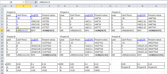 C8 - f =IRR(C4:07) H I J к M N O Project A year Project A year Cash flows -20 Cash flows -20 Project A year Cash flows pv@5%