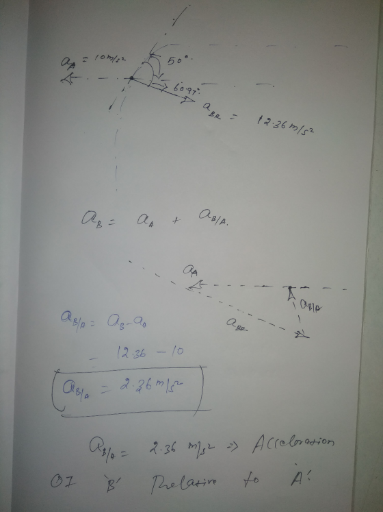 = 100/2 50° 60.97 a BR 12.36 m/s² AA ABIA. OBIA asla Ap-ao abe 12.36 -10 = 2.36m 12 A Qyle 2.36 m/s² 3) Acceleration 07 B Rel