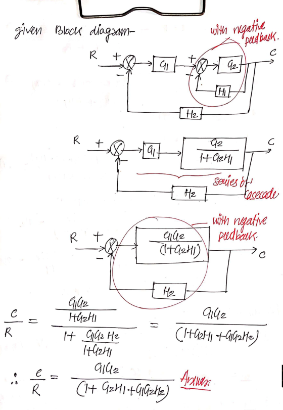 given Block diagsann- with negative feedback. R C + al 92 Hi H2 t R С + al 12 1HG2hI series of H2 Facecade with negative feed