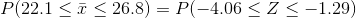 P(22.1 <ī < 26.8) = P(-4.06 << -1.29)