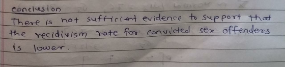 conclusion There is not sufficient evidence to support that the recidivism nate for convicted sex offenders is lower.