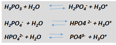 H3PO3 + H20 H2PO4 + H20 HPO,- +H,0 = = = H,PO4 + H30+ HPO4 2- + H20+ PO43- + H30+
