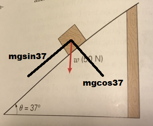 l- mgsin37 0 mgcos37 0 370