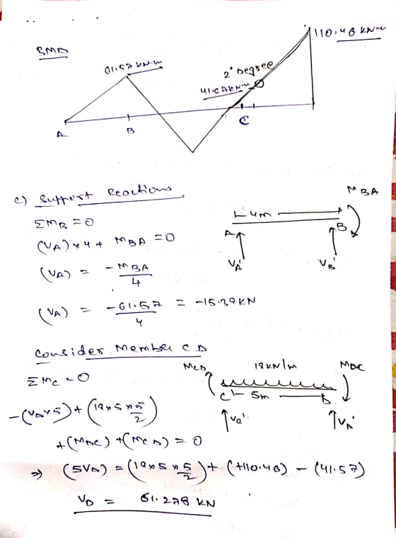 110,40 kn mnt5:10 2 Degree UICAIN MBA e) tum Support Reactions EMRO MBA CO (VA) *4 + (VA) 4 vel MBA Vi -61.52 --1539 KN (VA)