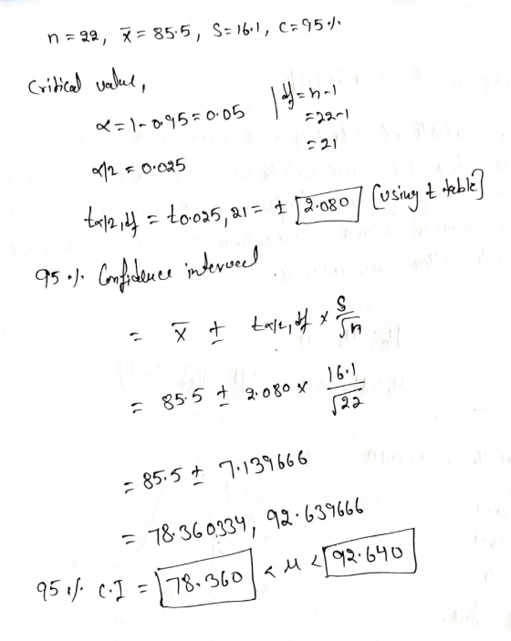 n = 22, = 85.5, 5= 16.1, C=95.) Critical value, 22-1 X=10019550.05 jana 91 1/2 0.025 table ta12,44 = tooas, ,213 1 12.080 / (