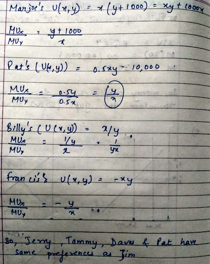 Marjoes ulny) = (y +1000) = xy + 10000 MU 1000 MUу Pats ( Up, y)) = o.sxy - 10,000 Billys (u(ny) - 14y. I Musly MUY fran e