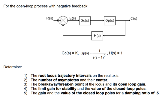 process with negative feedback: R(s) E(s) C(s) H(s) Go(s)= K, Gp(s)- H(s) 1 s(s+1)2 Determine: 1) The root locus trajectory intervals on the real axis. 2) The number of asymptotes and their center. 3) The breakaway/break-in point of the locus and its open loop gain. 4) The limit gain for stability and the value of the closed-loop poles 5) The gain and the value of the closed loop poles for a damping ratio of.5.