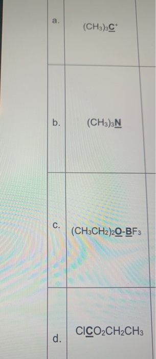(CH3)3C (CH3)2N (CH3CH2)20-BF3 CICO2CH2CH3