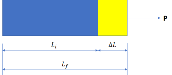 77 1
