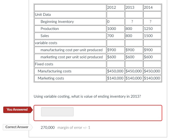2012 2013 2014 Unit Data Beginning Inventory 0 ? ? Production 1000 800 1250 Sales 700 800 1500 variable costs manufacturing c