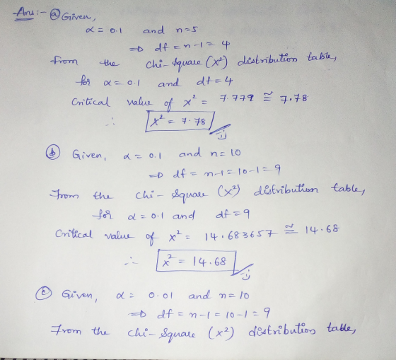 t chi tua) lisbribu.teom tabst Given, de o.1 and nt to and n to Onitical valu fx® 14.683657- 14.68 区ー14-6815
