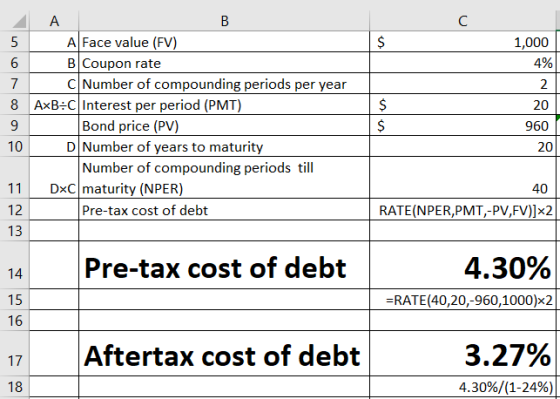 ДА A Face value (FV) B Coupon rate C Number of compounding periods per year 8 AxB:C Interest per period (PMT) Bond price (PV)
