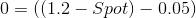 0 = ((1.2 - Spot) – 0.05)