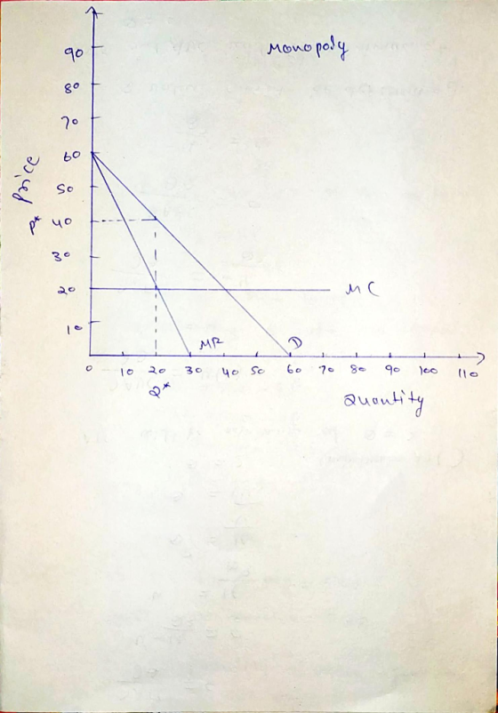 90 Mono poly 60 So 30 ২০ C MR 3 c 40 Sc 70 eo (10 Quenthity Pnice