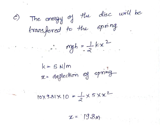 transfered The energy of the disc will be ed to the spring righ = ļ kx2 k = 5 W/m 22 deflection of spring 10 X 9.81 x 10 5x5x