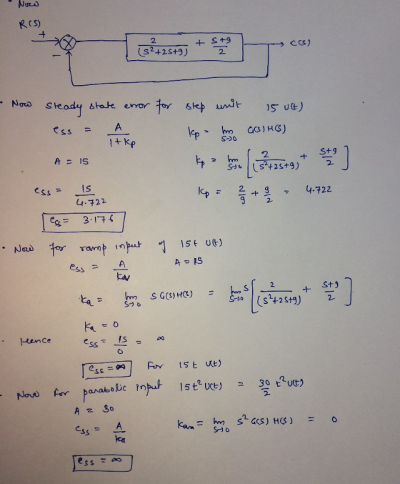 Now R(S) (32 +25+9) + SIS C(s) - Now steady state error for ess - fire step unit 15 Ut) kept the o GOSHC) A = 15 esse von 10ģ