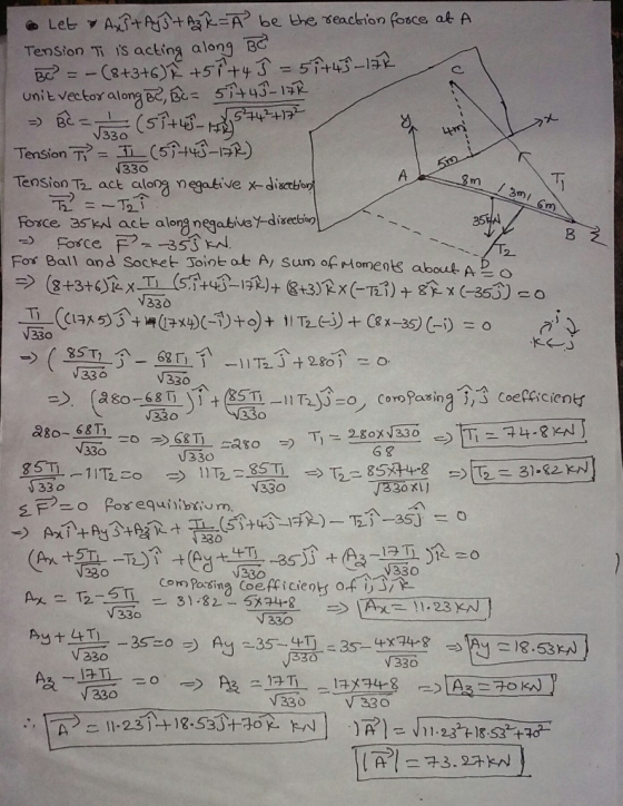 Let y Antri3.ty?:-A> be bereacton Roce at. A Tension T is acting along B 330 330 Tension T2, act, alog negative X-diate Fosce