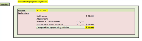 Answer is highlighted in yellow: Solution: Answer: C. $21,000 Explanation: 46,000 Net Income Adjustment: Increase in Current
