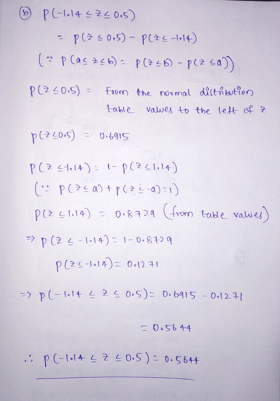 6 P(-1014 € 220.5) P(Z <0.5) - P(ZL-1014) (: plac zeb) = P(Z <b) - P(Z <a)) P(220.5) From the normal distribution table vawes
