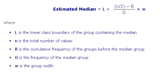 (n/2) -B X w Estimated Median = L+ where: .L is the lower class boundary of the group containing the median . n is the total