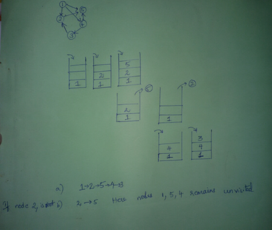 3 2. 1. 1 4t 1254-3 esa n e a, is dou b
