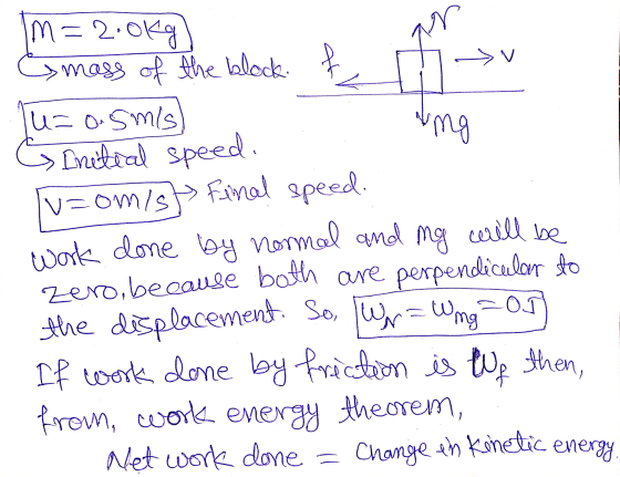 at Im=2.0kg mass of the block. u=a.5m/s) ng » Initial speed. v=omis > Fimal speed. work done by normal and ng will be Zero, b