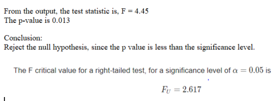 From the output, the test statistic is, F = 4.45 The p-value is 0.013 Conclusion: Reject the null hypothesis, since the p val