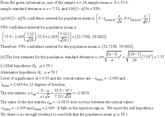 From the given information, size of the sample n= 24, sample mean is ample standard deviation is s-753, and 100(1-a)%-95% (a)