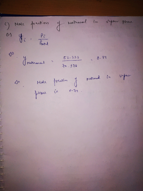 . Mole praction of methanol in vapeur phone L 70.598 Goethened . 52.333 0.14 overaner s o Mole fraction of puthead in unserer