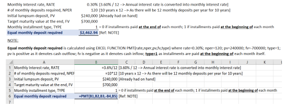 Monthly Interest rate, RATE # of monthly deposits required, NPER Initial lumpsum deposit, PV Target maturity value at the end