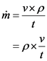 m=vx2
= px