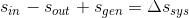 s_{in} - s_{out}+s_{gen} = \Delta s_{sys}