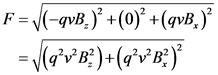 F =-gvB)+(0)+(gvB,)
+(qvB