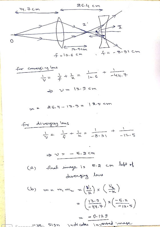 26.4 cm 44. 7 cm v ve 13.9cm f = -8.91 cm f=10.6cm for converging lens V = $ + $ = joc - 4.7 V= 13.9 cm 12,5 cm ze = 26.4 - 1