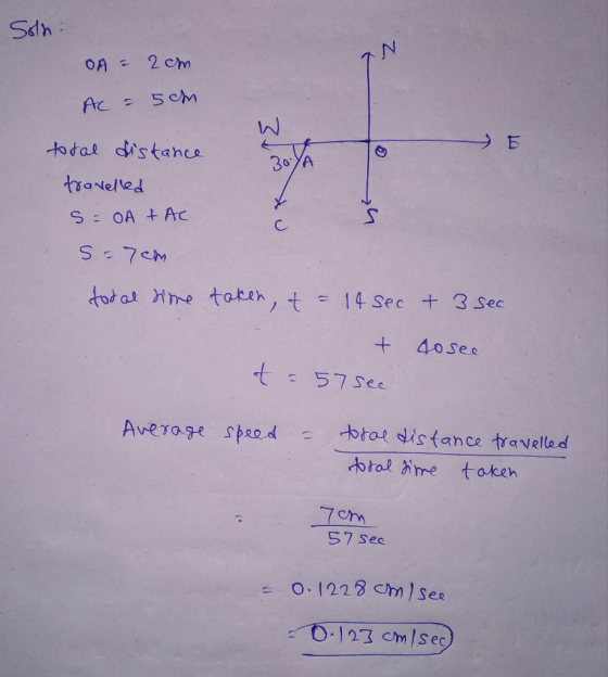 Sah 7 N 2 cm OA - 5CM AC t0002 distahce 30YA travelled S:OA t AC totar ine tokeh, t14 Sec +3 Sec + 40see t 57see Average spee