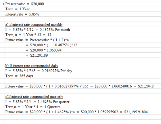 1 Present value $20,000 Term = 1 Year Interest rate = 5.85% a) If interest rate compounded monthly I = 5.85%* 1/12 = 0.4875%