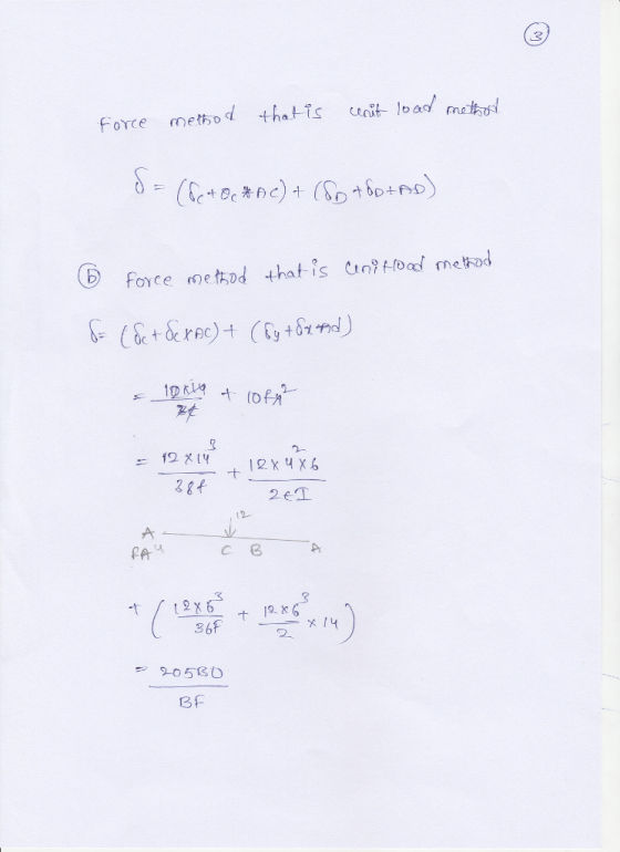 3 Force method thatis carit lo ac! mebsl 6 for ce n) e仁pd-that.is er? troa/ rnekol 2- 19. Bf