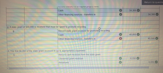 Return to questio பாங்காய பவானா பா பா பபபாயா பாரா பயா. Cash 34,300 Other financing sources - transfers in 34,300 DO 9. A stat