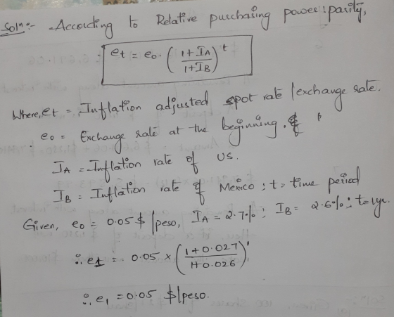 Dowel na some According to Relative purchasing power : parity, HIB Where, et - Inflation adjusted spot rate (exchange rate. c