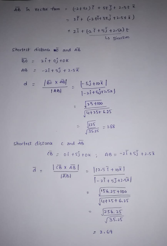 AB in vector form = (-2++2) T + 5+ 3 + 2.5t * = 27 + (-2 ti+ stj + 2,5th ) - 2 + (-2 i +55 +2.54) t Ly Direction Shortest dis