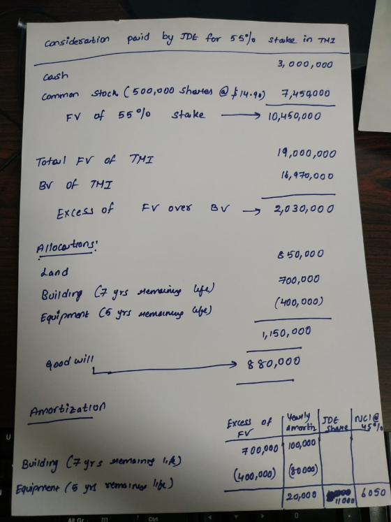 consideration pould by IDE for 55% stake in TMI - 3,000,000 cash common FV stock (500,000 shares @ $14.90 of 55% stake - 7,45