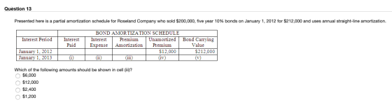 Question 13 Presented here is a partial amortization schedule for Roseland Company who sold $200,000, five year 10% bonds on