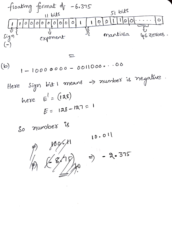floating format of -60315 410blololololololol. fi lololotlebell ll bits 51 bits mantissa 46 zeroes. exponent (6) 1 - 10000000
